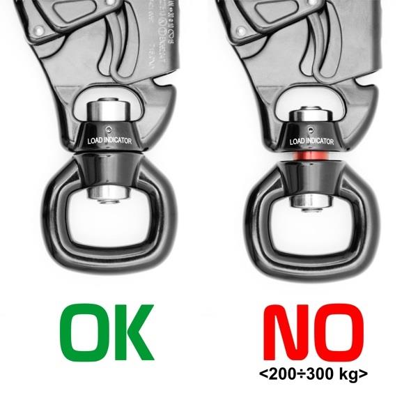 600x600-7150XDNNNKK_tango_360_load_indicator_03.jpg